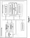 Fig. 02 - Auto swing-height adjustment