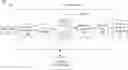 Fig. 01 - ENTITY RECOGNITION FROM AN IMAGE