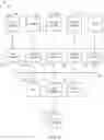 Fig. 09 - ENTITY RECOGNITION FROM AN IMAGE