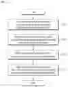 Fig. 11 - METHOD FOR AUGMENTING DATA AND SYSTEM THEREOF