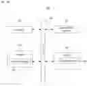 Fig. 16 - METHOD FOR AUGMENTING DATA AND SYSTEM THEREOF