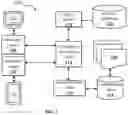 Fig. 02 - Systems, Methods, and Computer Program Products for Authenticating Devices