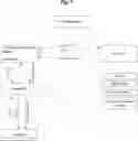 Fig. 02 - Computer system and method for detecting, extracting, weighing, benchmarking, scoring, reporting and capitalizing on complex risks found in buy/sell transactional agreements, financing agreements and research documents