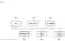 Fig. 09 - EYES REPRODUCTION SYSTEM, METHOD AND PROGRAM