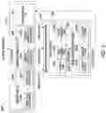 Fig. 06 - ELECTRONIC GAME SYSTEMS AND METHODS WITH MULTIPLE METAMORPHIC FEATURES