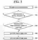 Fig. 06 - Display device and power-off control method thereof