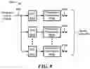 Fig. 07 - Efficient subband channelizer for randomly-spaced frequency groups