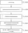 Fig. 01 - AUTHENTICATION SYSTEM AND METHOD