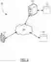Fig. 02 - System and method for establishing secure communication between applications