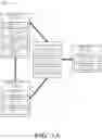 Fig. 02 - Selectivity in privacy and verification with applications