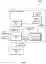 Fig. 07 - Detection of User Interface Imitation