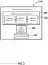 Fig. 05 - System and method enabling private to public media experiences