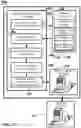 Fig. 08 - System and method enabling private to public media experiences