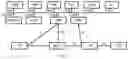 Fig. 02 - SECURITY CONTEXT GENERATION METHOD AND APPARATUS, AND COMPUTER-READABLE STORAGE MEDIUM