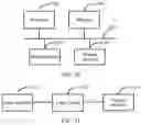 Fig. 09 - SECURITY CONTEXT GENERATION METHOD AND APPARATUS, AND COMPUTER-READABLE STORAGE MEDIUM