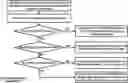 Fig. 01 - Default spatial relation for physical uplink shared channel transmissions