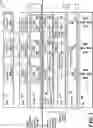 Fig. 02 - MICROSERVICES FOR CENTRALIZED UNIT USER PLANE (CU-UP) AND CENTRALIZED UNIT CONTROL PLANE (CU-CP) STANDBY PODS IN A CLOUD-NATIVE FIFTH GENERATION (5G) WIRELESS TELECOMMUNICATION NETWORK