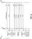 Fig. 09 - WAKE-UP SIGNAL BASED SEMI-PERSISTENT SCHEDULING CONFIGURATION FOR EXTENDED REALITY TRAFFIC