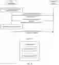 Fig. 08 - METHOD AND APPARATUS FOR CONFIGURING SECONDARY CELL GROUP