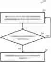 Fig. 01 - METHODS AND APPARATUS FOR AGGREGATE MEASUREMENT REPORT
