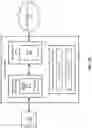 Fig. 02 - UTILIZATION OF VIRTUALIZED DISTRIBUTED UNITS AT CELL SITES