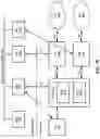 Fig. 06 - UTILIZATION OF VIRTUALIZED DISTRIBUTED UNITS AT CELL SITES