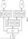 Fig. 07 - UTILIZATION OF VIRTUALIZED DISTRIBUTED UNITS AT CELL SITES