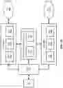 Fig. 08 - UTILIZATION OF VIRTUALIZED DISTRIBUTED UNITS AT CELL SITES