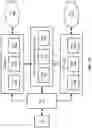 Fig. 09 - UTILIZATION OF VIRTUALIZED DISTRIBUTED UNITS AT CELL SITES