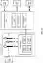 Fig. 33 - UTILIZATION OF VIRTUALIZED DISTRIBUTED UNITS AT CELL SITES