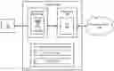 Fig. 01 - UTILIZATION OF REPLICATED PODS WITH DISTRIBUTED UNIT APPLICATIONS