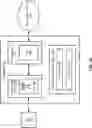 Fig. 02 - UTILIZATION OF REPLICATED PODS WITH DISTRIBUTED UNIT APPLICATIONS