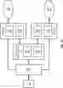 Fig. 07 - UTILIZATION OF REPLICATED PODS WITH DISTRIBUTED UNIT APPLICATIONS