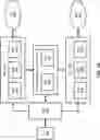 Fig. 08 - UTILIZATION OF REPLICATED PODS WITH DISTRIBUTED UNIT APPLICATIONS