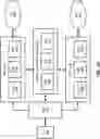 Fig. 09 - UTILIZATION OF REPLICATED PODS WITH DISTRIBUTED UNIT APPLICATIONS