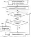 Fig. 01 - BUFFER STATUS REPORT SIGNALING BOTH BUFFERED UPLINK TRAFFIC AND BUFFERED DIRECT LINK TRAFFIC