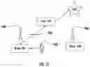 Fig. 08 - Blockchain-based dynamic cellular network with proof-of-service