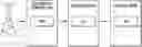 Fig. 01 - CONTAINERIZED APPLICATION TECHNOLOGIES FOR CELLULAR NETWORKS AND RAN WORKLOADS