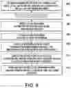 Fig. 07 - CELLULAR SYSTEM OBSERVABILITY ARCHITECTURE INCLUDING SHORT TERM AND LONG TERM STORAGE CONFIGURATION