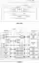 Fig. 03 - MANAGING MULTICAST AND BROADCAST SERVICES INTEREST INFORMATION