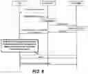 Fig. 09 - Triggered measurement reporting for wireless communications