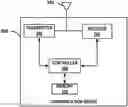 Fig. 01 - Handover management in communication systems using unlicensed frequency bands