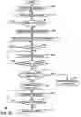 Fig. 05 - Handover management in communication systems using unlicensed frequency bands