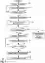 Fig. 07 - Handover management in communication systems using unlicensed frequency bands
