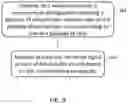 Fig. 06 - CONFIGURATION FOR MEASUREMENT