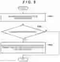 Fig. 07 - COMMUNICATION APPARATUS, CONTROL METHOD OF COMMUNICATION APPARATUS, AND COMPUTER-READABLE STORAGE MEDIUM