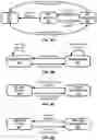 Fig. 10 - Aerial service