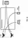 Fig. 17 - Aerial service