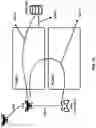 Fig. 19 - Aerial service