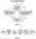 Fig. 09 - Method, equipment and system for handing over cell in communication system supporting carrier aggregation